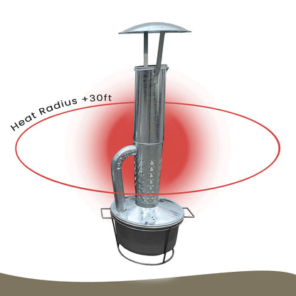 Smudge Pot Outdoor Gas and Oil Heater (Set)